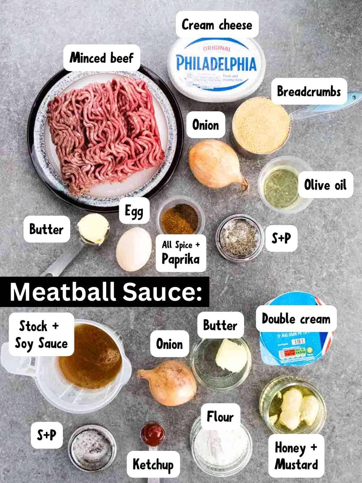 labelled ingredients for homemade Finland meatballs with cream cheese, spices, etc